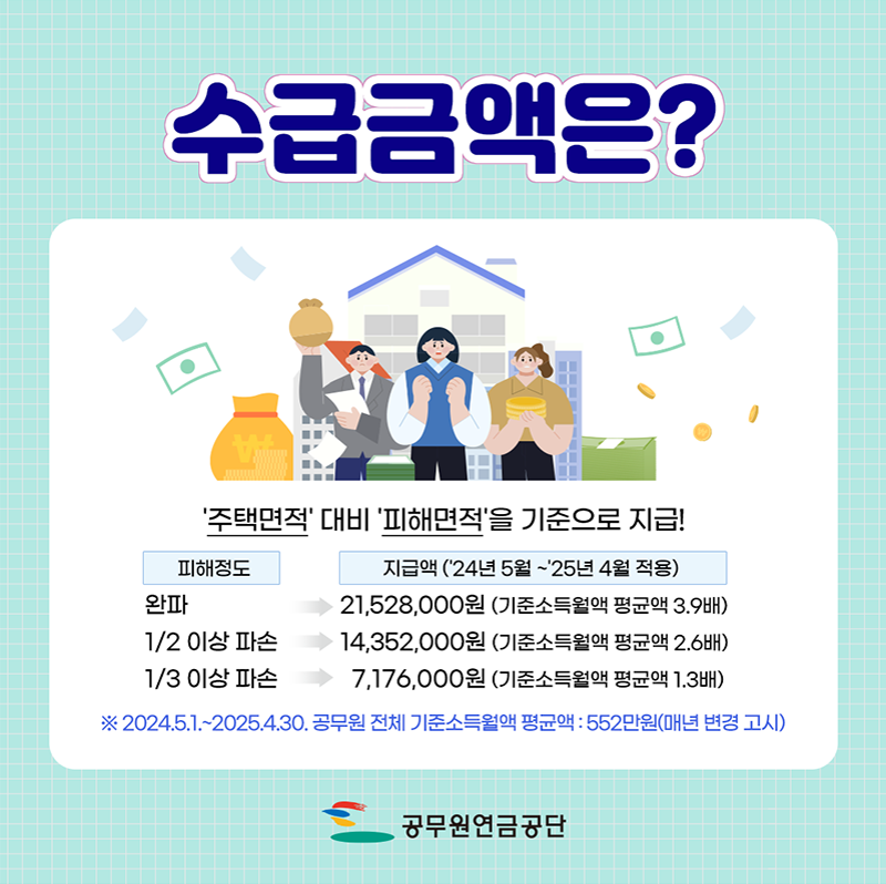 재난부조금 이미지 4