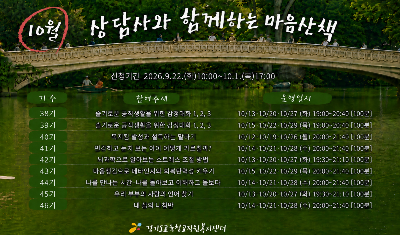 경기도교육청 교직원복지센터가 안내하는 &amp;amp;amp;amp;apos;10월 상담사와 함께하는 마음산책&amp;amp;amp;amp;apos; 프로그램 이미지. 신청기간은 2026.9.22.(화) 10:00~10.1.(목) 17:00, 표는 기수, 참여주제, 운영일시 세 열로 구성되며 다음 9개 기수를 안내한다: 38기 &amp;amp;amp;amp;apos;슬기로운 공직생활을 위한 감정대화 1,2,3&amp;amp;amp;amp;apos;(10/13·20·27 화 19:00~20:40), 39기 동일 주제(10/15·22·29 목 19:00~20:40), 40기 &amp;amp;amp;amp;apos;목지킴 발성과 설득하는 말하기&amp;amp;amp;amp;apos;(10/12·19·26 월 20:00~21:40), 41기 &amp;amp;amp;amp;apos;민감하고 눈치 보는 아이 어떻게 가르칠까?&amp;amp;amp;amp;apos;(10/14·21·28 수 20:00~21:40), 42기 &amp;amp;amp;amp;apos;뇌과학으로 알아보는 스트레스 조절 방법&amp;amp;amp;amp;apos;(10/13·20·27 화 19:30~21:10), 43기 &amp;amp;amp;amp;apos;마음챙김으로 메타인지와 회복탄력성 키우기&amp;amp;amp;amp;apos;(10/15·22·29 목 20:00~21:40), 44기 &amp;amp;amp;amp;apos;나를 만나는 시간-나를 돌아보고 이해하고 돌보다&amp;amp;amp;amp;apos;(10/14·21·28 수 20:00~21:40), 45기 &amp;amp;amp;amp;apos;우리 부부의 사랑의 언어 찾기&amp;amp;amp;amp;apos;(10/13·20·27 화 19:30~21:10), 46기 &amp;amp;amp;amp;apos;내 삶의 나침반&amp;amp;amp;amp;apos;(10/14·21·28 수 20:00~21:40). 모든 회차는 100분씩 진행됩니다.